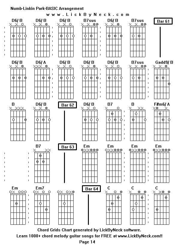 Chord Grids Chart of chord melody fingerstyle guitar song-Numb-Linkin Park-BASIC Arrangement,generated by LickByNeck software.